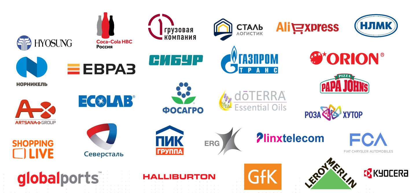 anylogic используют