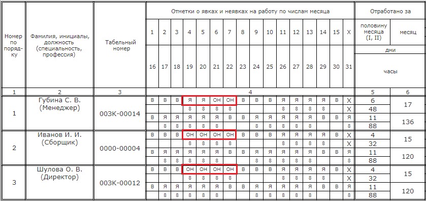 Как рассчитать зарплату за май 2021 г. в 1С