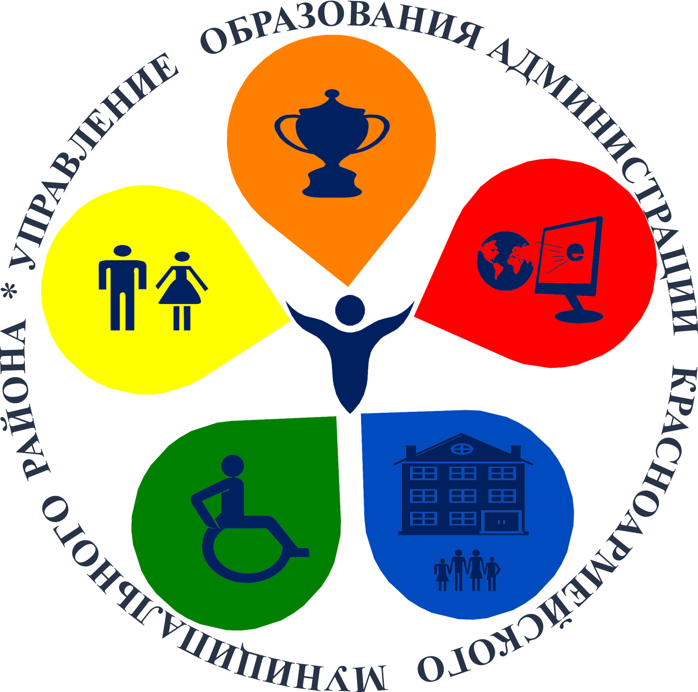 Управление образования администрации Красноармейского муниципального района Челябинской области